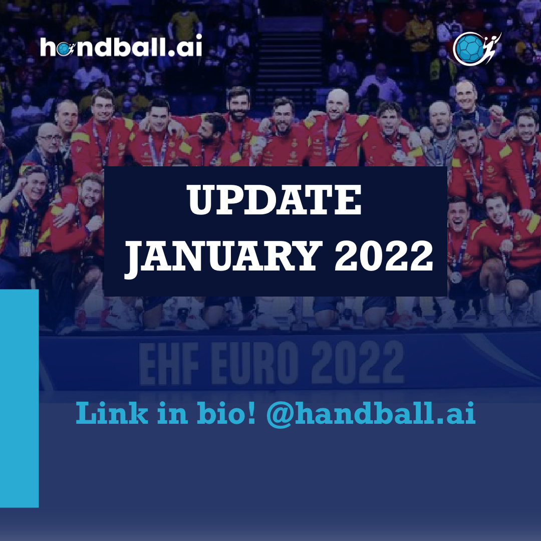January 2022: After the European Championship - Handball AI